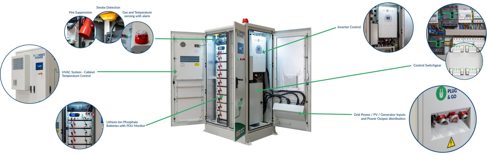 teconnex power energy storage system